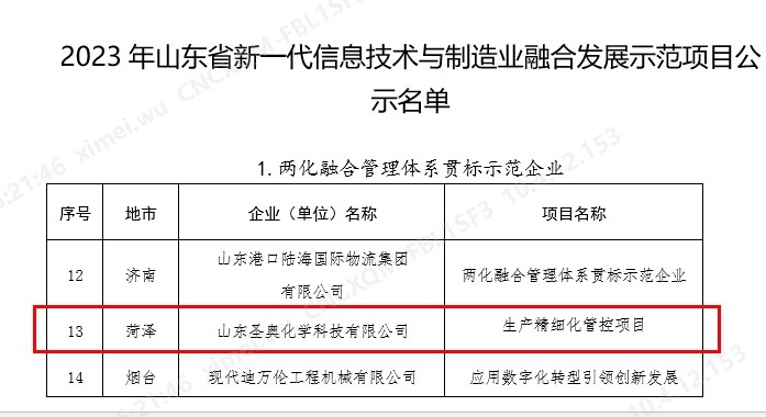 山東圣奧獲評山東省兩化融合管理體系貫標示...